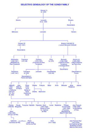 624px-Gondi Selective Genealogy 02.jpg