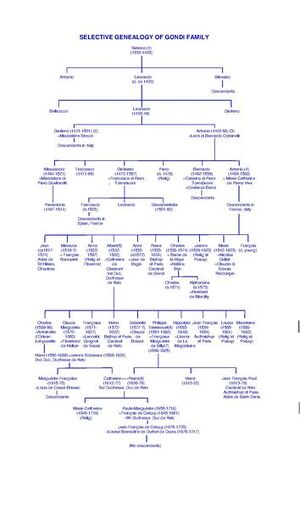 Page1-354px-Gondi Selective Genealogy 20.pdf.jpg