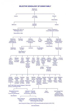 387px-Gondi Selective Genealogy 23.jpg