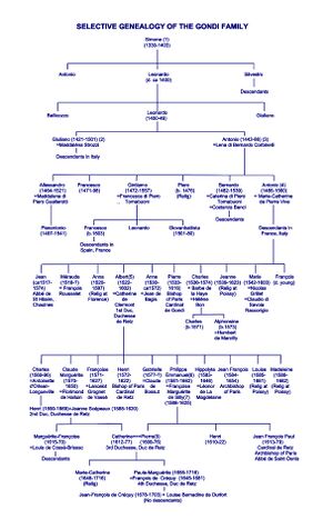 Gondi Selective Genealogy 25.jpeg