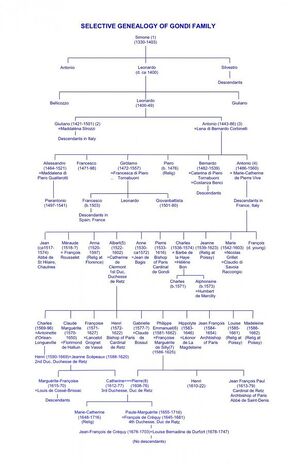 581px-Gondi Selective Genealogy 23.jpg