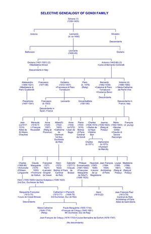 388px-Gondi Selective Genealogy 22.jpg