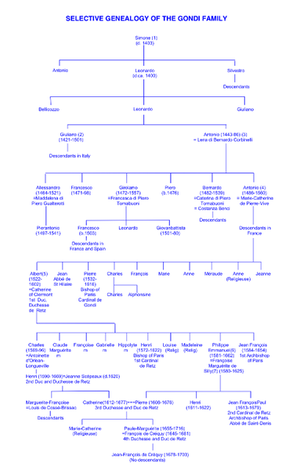 383px-Gondi Selective Genealogy 12.png