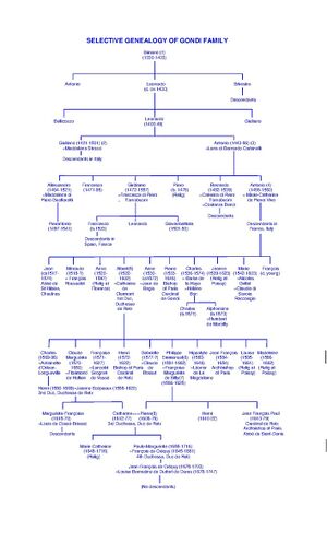 Page1-708px-Gondi Selective Genealogy 20.pdf.jpg