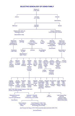 776px-Gondi Selective Genealogy 22.jpg